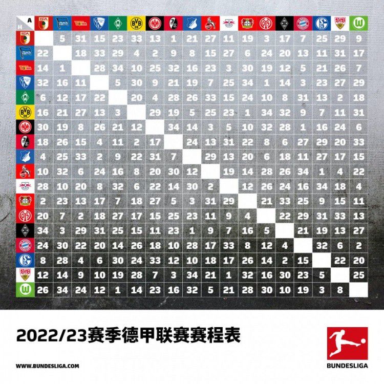 马竞对菲利克斯要价8000万欧，巴萨给不起&最多出2500万拉波尔塔在接受采访时表示将努力留住菲利克斯和坎塞洛，计划尽快展开谈判。